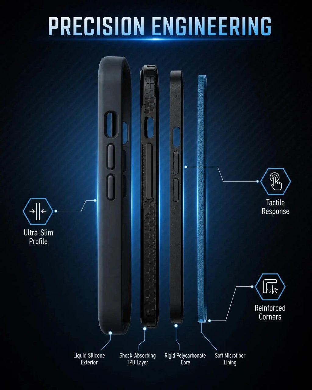 Iphone Cases - InfinityTechInn
